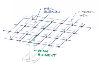 Extruded 3D view of beam with slab